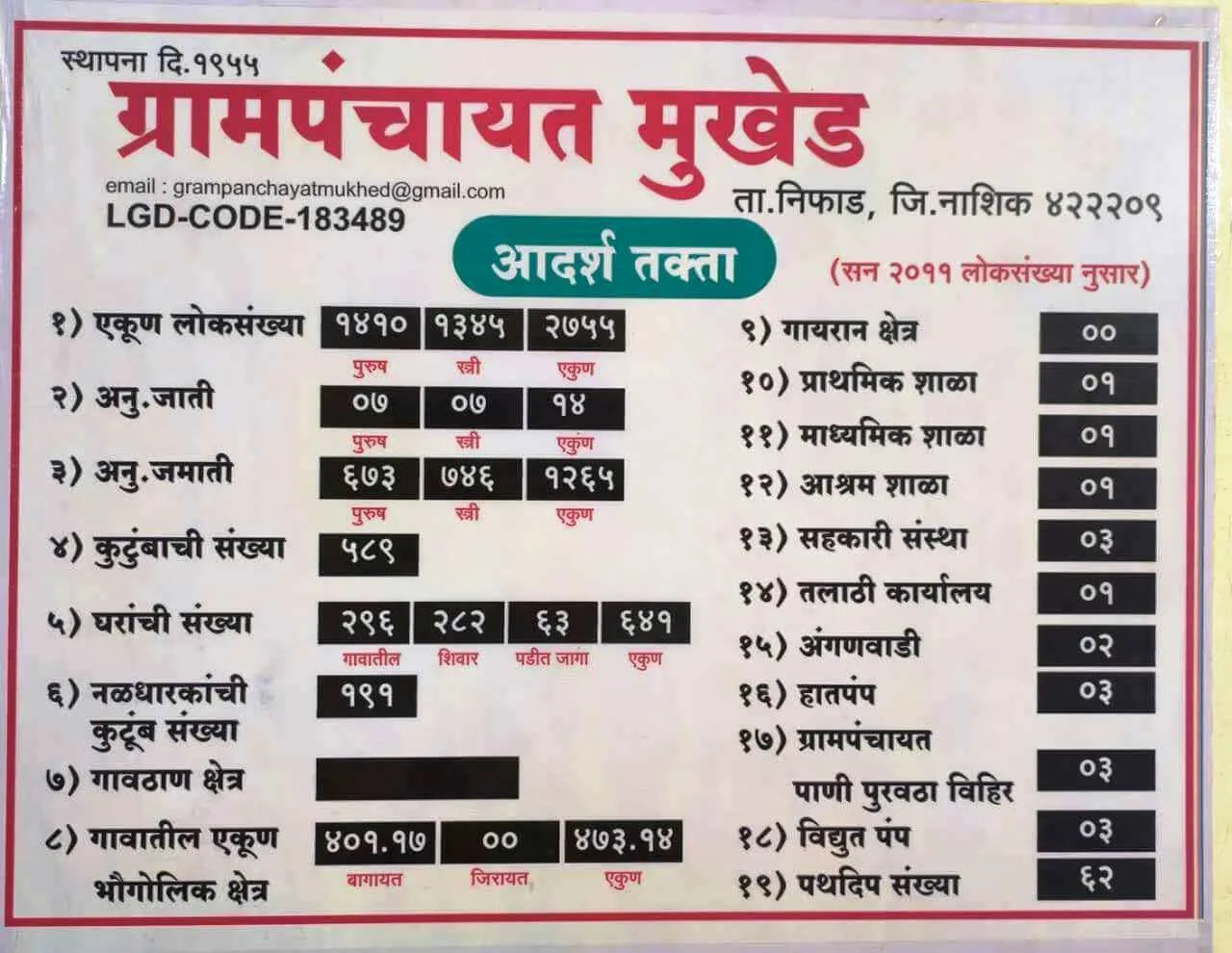 Adarsha Takta