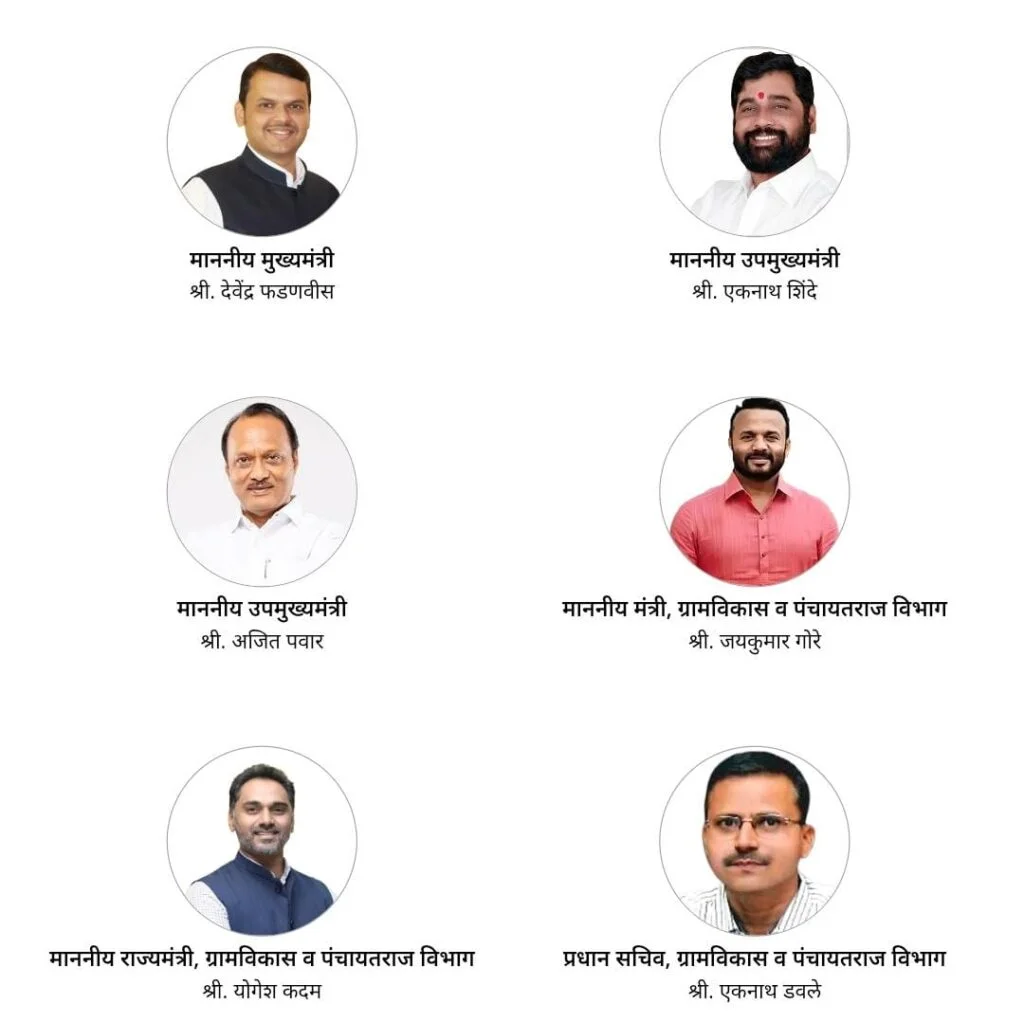 Gram Panchayat Image